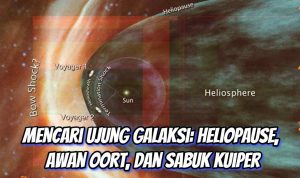 Ujung Tata Surya